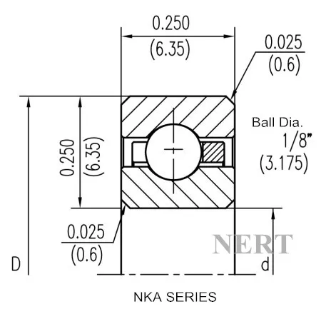 NKA-C等截面薄壁深溝球軸承剖面